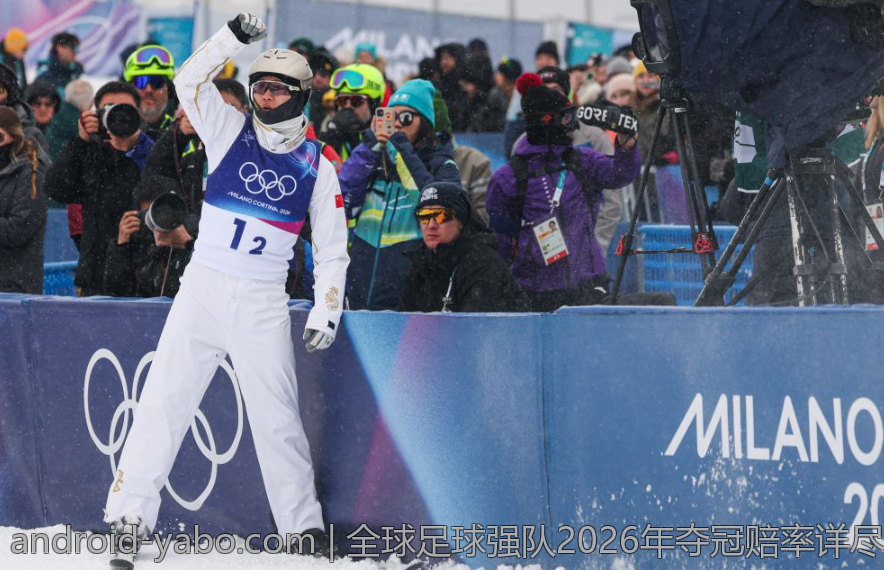 全球足球强队2026年夺冠赔率详尽解读
